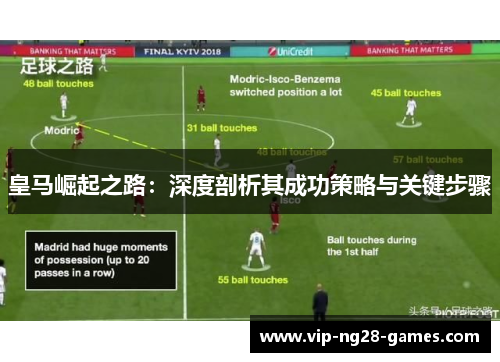 皇马崛起之路：深度剖析其成功策略与关键步骤