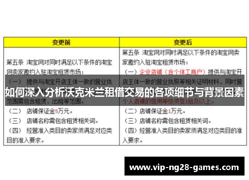 如何深入分析沃克米兰租借交易的各项细节与背景因素