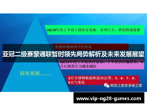 亚冠二级赛蒙通联暂时领先局势解析及未来发展展望