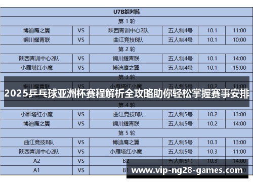 2025乒乓球亚洲杯赛程解析全攻略助你轻松掌握赛事安排