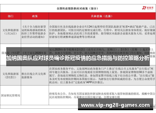加纳国奥队应对球员确诊新冠疫情的应急措施与防控策略分析