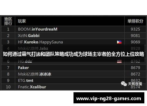 如何通过霸气打法和团队策略成功成为球场主宰者的全方位上位攻略