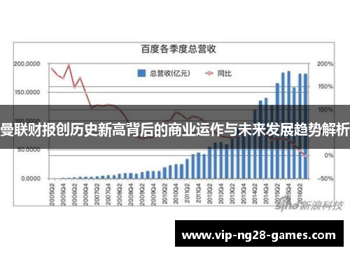 曼联财报创历史新高背后的商业运作与未来发展趋势解析