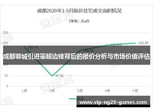 成都蓉城引进塞超边锋背后的报价分析与市场价值评估