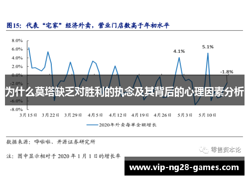 为什么莫塔缺乏对胜利的执念及其背后的心理因素分析