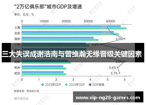 三大失误成谢浩南与曾维瀚无缘晋级关键因素 