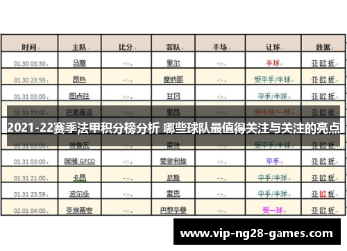 2021-22赛季法甲积分榜分析 哪些球队最值得关注与关注的亮点