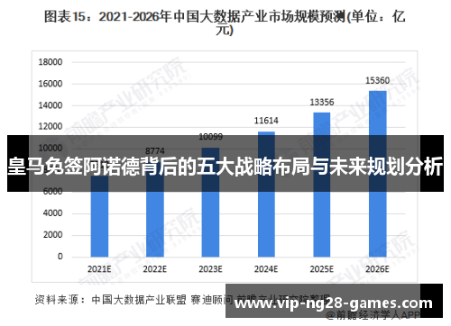 皇马免签阿诺德背后的五大战略布局与未来规划分析
