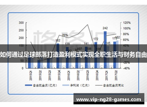 如何通过足球部落打造盈利模式实现全职生活与财务自由