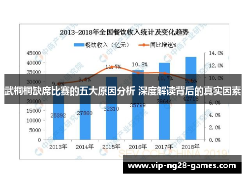 武桐桐缺席比赛的五大原因分析 深度解读背后的真实因素