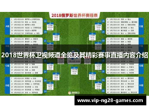 2018世界杯卫视频道全览及其精彩赛事直播内容介绍