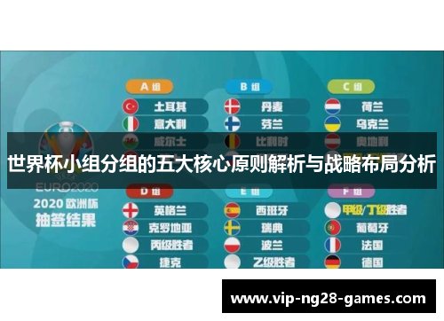 世界杯小组分组的五大核心原则解析与战略布局分析