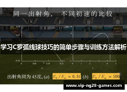 学习C罗弧线球技巧的简单步骤与训练方法解析