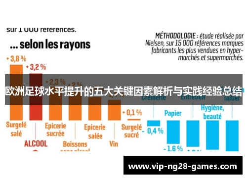 欧洲足球水平提升的五大关键因素解析与实践经验总结