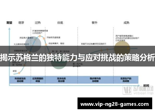 揭示苏格兰的独特能力与应对挑战的策略分析
