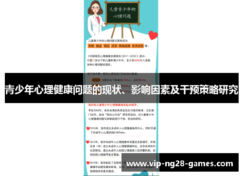 青少年心理健康问题的现状、影响因素及干预策略研究