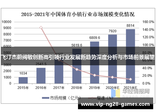飞汀杰蔚阀敏创新高引领行业发展新趋势深度分析与市场前景展望