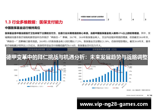 德甲变革中的拜仁挑战与机遇分析:未来发展趋势与战略调整 德甲变革中的拜仁挑战与机遇分析:未来发展趋势与战略调整