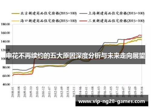申花不再续约的五大原因深度分析与未来走向展望 申花不再续约的五大原因深度分析与未来走向展望