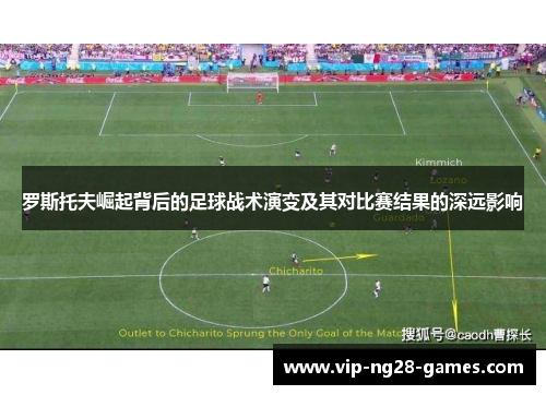 罗斯托夫崛起背后的足球战术演变及其对比赛结果的深远影响 罗斯托夫崛起背后的足球战术演变及其对比赛结果的深远影响