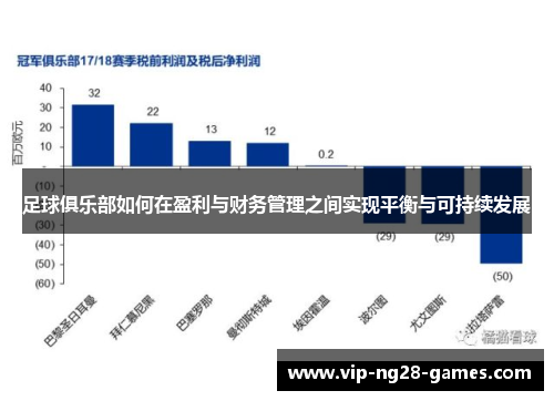 足球俱乐部如何在盈利与财务管理之间实现平衡与可持续发展 足球俱乐部如何在盈利与财务管理之间实现平衡与可持续发展