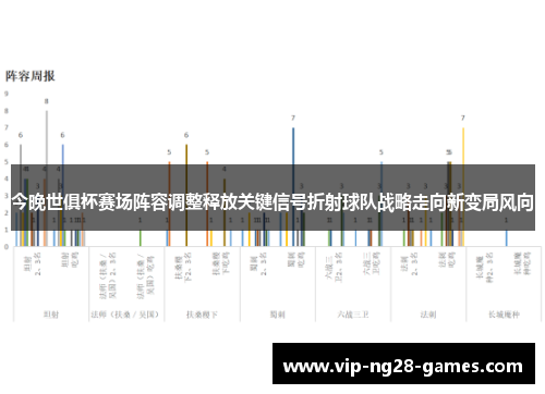 今晚世俱杯赛场阵容调整释放关键信号折射球队战略走向新变局风向