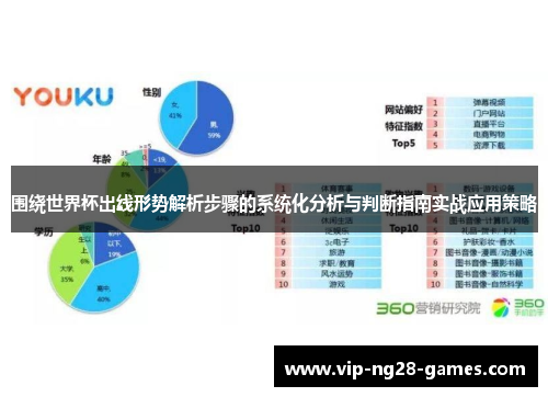 围绕世界杯出线形势解析步骤的系统化分析与判断指南实战应用策略